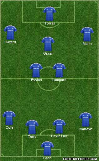 Chelsea Formation 2012