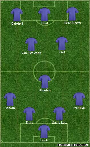 Pro Evolution Soccer Team Formation 2012