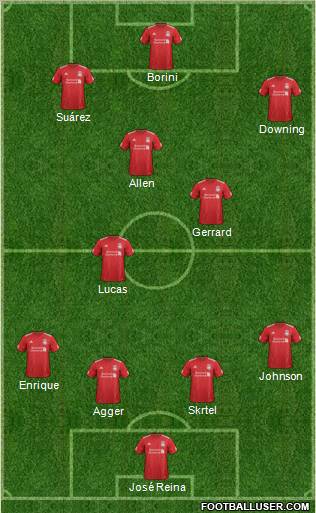 Liverpool Formation 2012