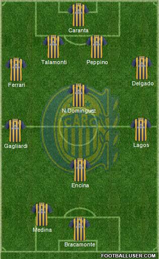Rosario Central Formation 2012
