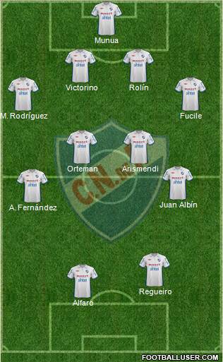 Club Nacional de Football Formation 2012