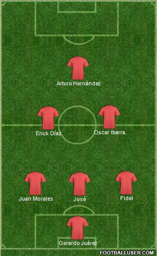 Pro Evolution Soccer Team Formation 2012