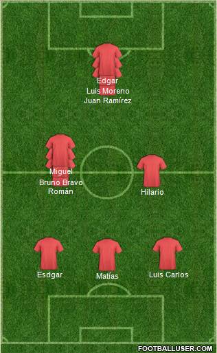 Pro Evolution Soccer Team Formation 2012