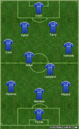 Chelsea Formation 2012