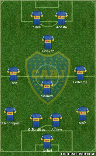 Boca Juniors Formation 2012