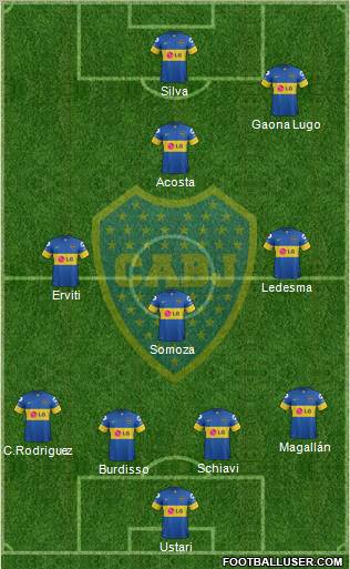 Boca Juniors Formation 2012