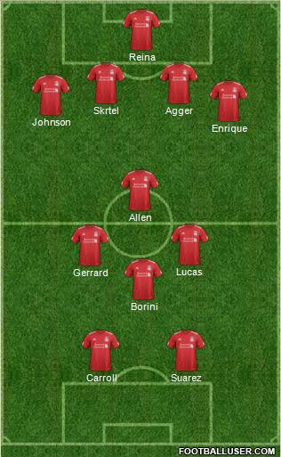 Liverpool Formation 2012
