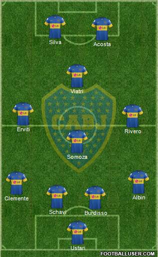 Boca Juniors Formation 2012
