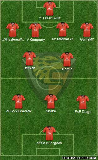 Club Jaguares de Chiapas Formation 2012