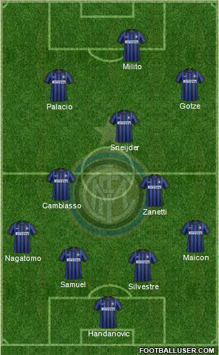 F.C. Internazionale Formation 2012