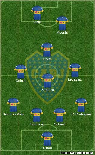 Boca Juniors Formation 2012