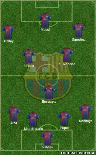 F.C. Barcelona Formation 2012