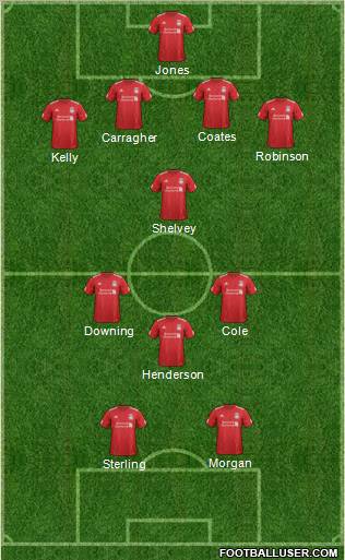 Liverpool Formation 2012
