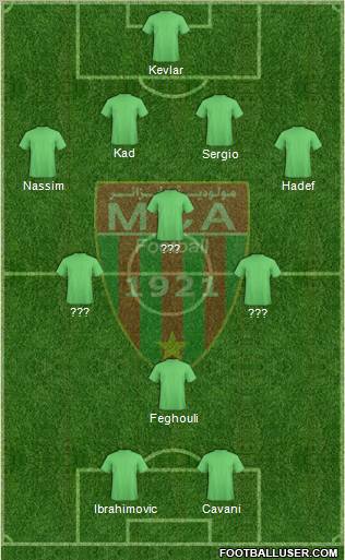 Mouloudia Club d'Alger Formation 2012