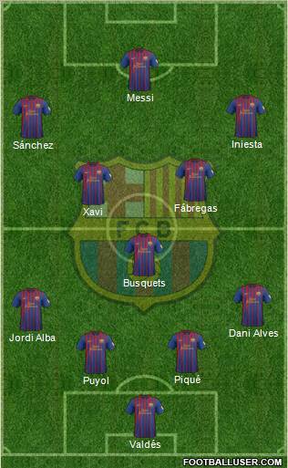 F.C. Barcelona Formation 2012