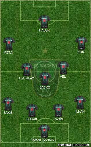 FC Wacker Innsbruck Formation 2012