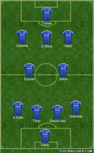 Chelsea Formation 2012