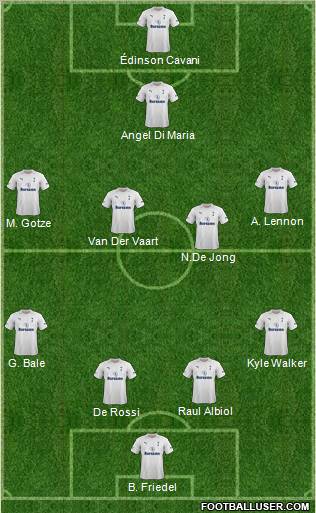 Tottenham Hotspur Formation 2012