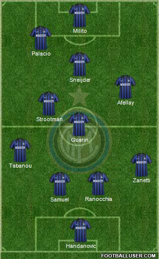F.C. Internazionale Formation 2012