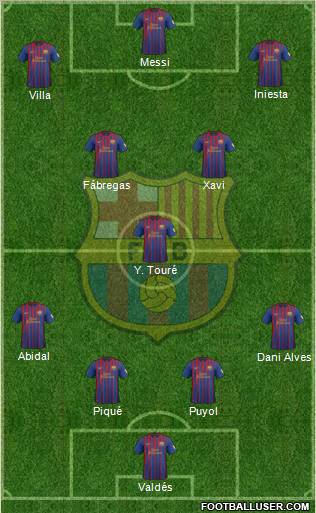 F.C. Barcelona Formation 2012