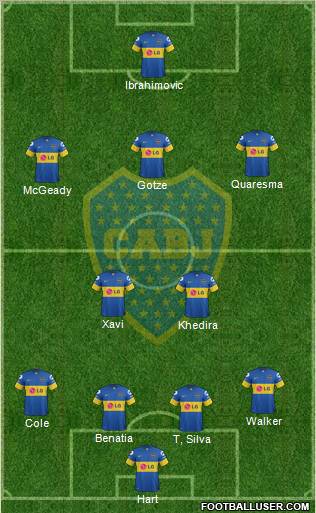 Boca Juniors Formation 2012