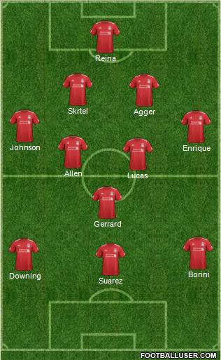 Liverpool Formation 2012