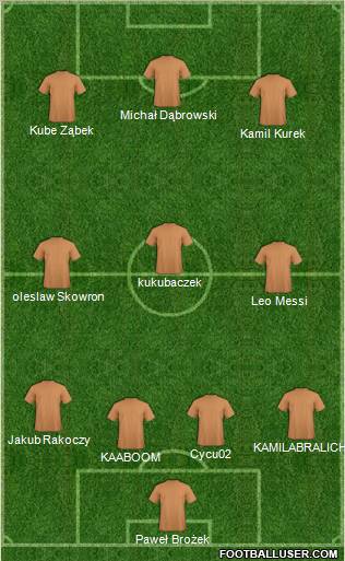 World Cup 2010 Team Formation 2012