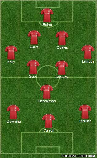 Liverpool Formation 2012