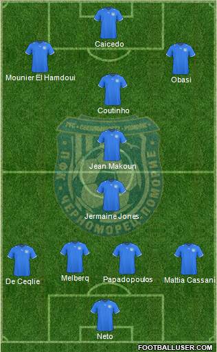 Chernomorets (Pomorie) Formation 2012