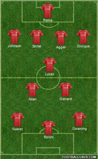 Liverpool Formation 2012