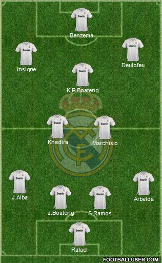 Real Madrid C.F. Formation 2012