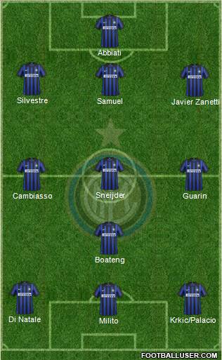 F.C. Internazionale Formation 2012