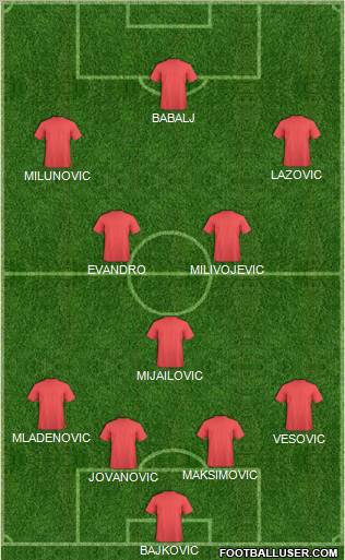 Europa League Team Formation 2012