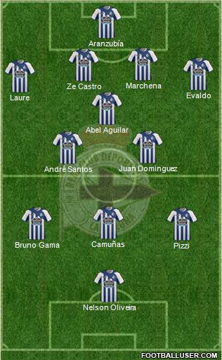 R.C. Deportivo de La Coruña S.A.D. Formation 2012
