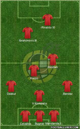 Spain Formation 2012