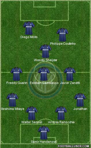 F.C. Internazionale Formation 2012