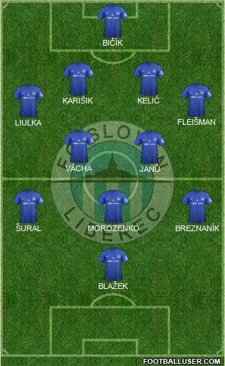 Slovan Liberec Formation 2012