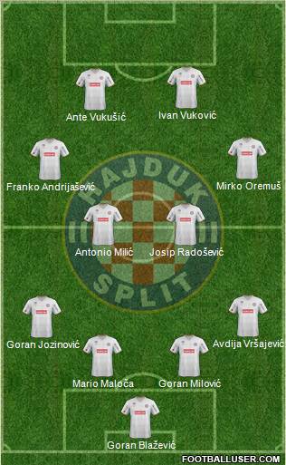 HNK Hajduk Formation 2012