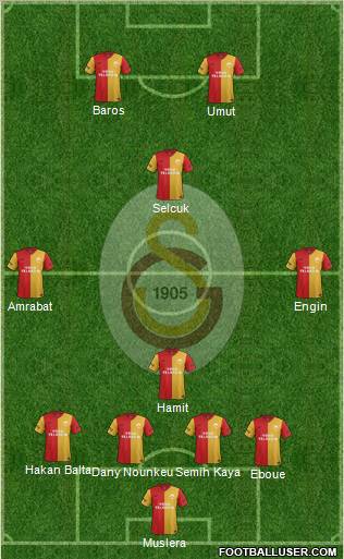 Galatasaray SK Formation 2012