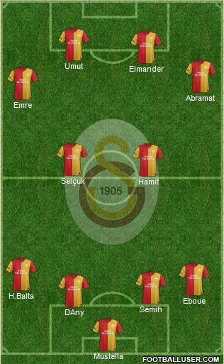Galatasaray SK Formation 2012