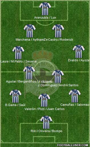 R.C. Deportivo de La Coruña S.A.D. Formation 2012