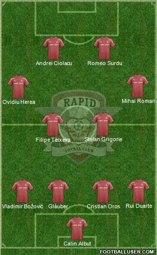 AFC Rapid Bucharest Formation 2012