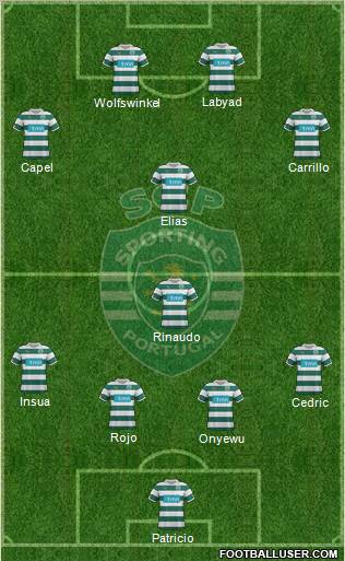 Sporting Clube de Portugal - SAD Formation 2012
