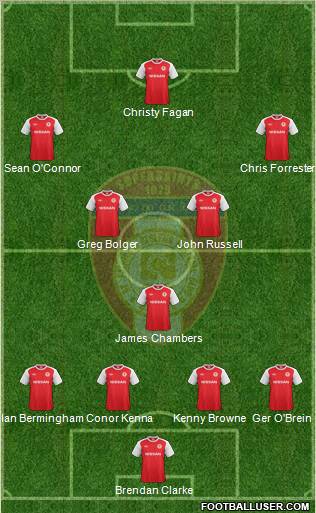 St. Patrick's Athletic Formation 2012