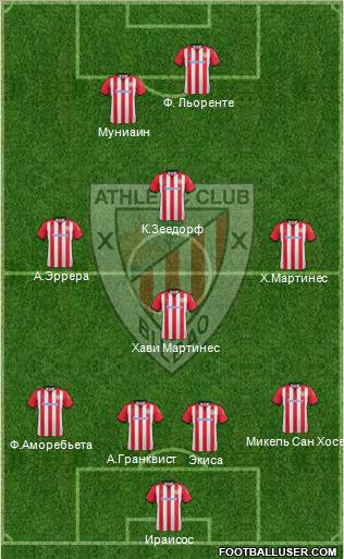 Athletic Club Formation 2012