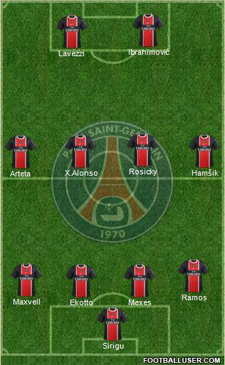 Paris Saint-Germain Formation 2012