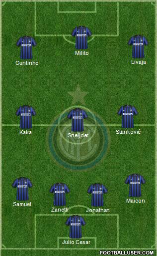 F.C. Internazionale Formation 2012