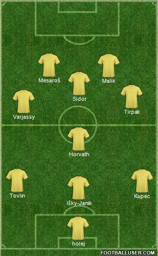 Fifa Team Formation 2012