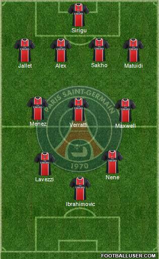 Paris Saint-Germain Formation 2012