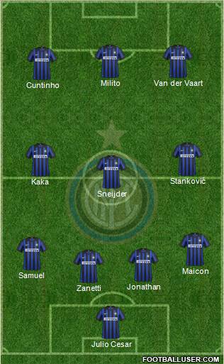 F.C. Internazionale Formation 2012